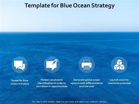 Blue Ocean Strategy Template Web Four Actions Framework And Errc Grid