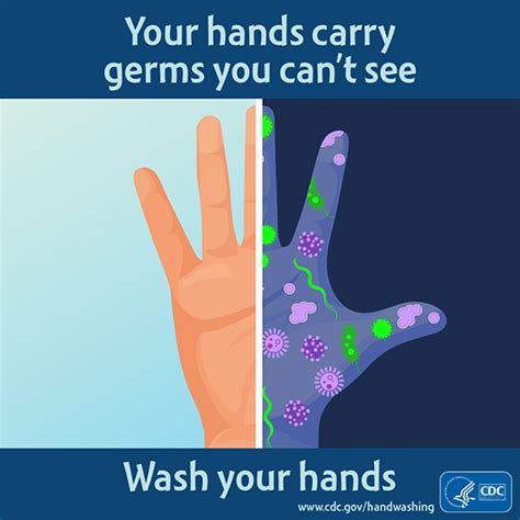 3 Reasons Why Handwashing Should Matter To You Blogs Cdc