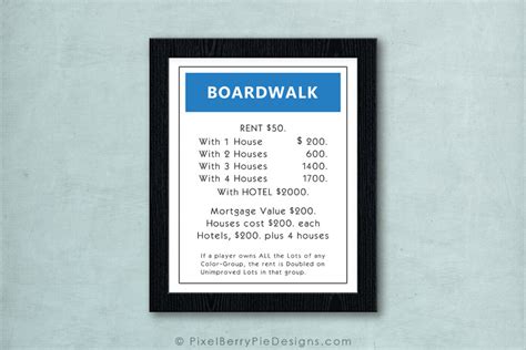 A very basic printable version of the board game monopoly. Monopoly Board Game Title Deed Art Print - Pixel Berry Pie ...