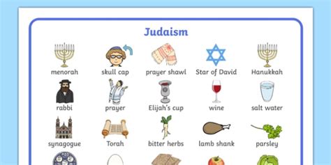 Judaism Word Mat Religion Faith Word Mat Writing Aid
