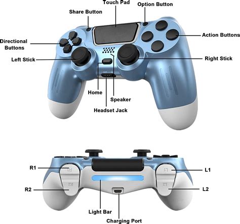 Buy Cavism Wireless Controller Compatible With Ps4proslim Console