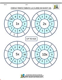 Times Tables Worksheets Circles 1 to 10 Times Tables | Times tables worksheets, Times tables ...