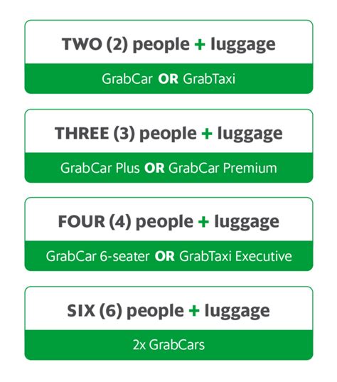 Klia (sometimes referred to as klia m or klia1) and klia2. Which ride to book when traveling with luggage | Grab MY