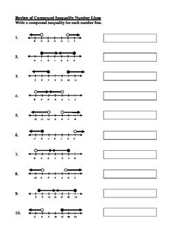A compound inequality is a sentence with two inequality statements joined either by the word or or by the word and. since this compound inequality has no connecting word written, it is understood to be and. linear inequalities: Graphing and Writing Compound Inequalities Common Core ...