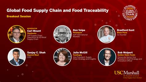 Usc Global Supply Chain Summit Food Traceability Psqr