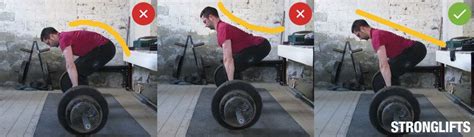 How To Deadlift With Proper Form The Definitive Guide Stronglifts