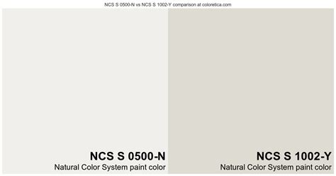 Natural Color System Ncs S N Vs Ncs S Y Color Side By Side