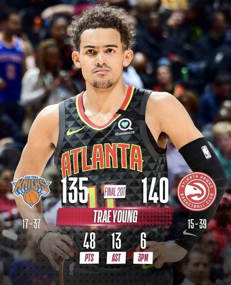 The best memes from instagram, facebook, vine, and twitter about trae. Pin by Christopher Jack on Trae Young in 2020 | Basketball ...