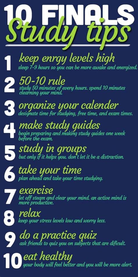 How To Have Good Study Habits In College Study Poster