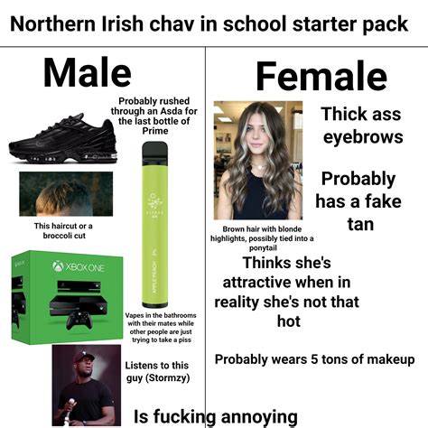 Northern Irish Chav In High School Starter Pack Rstarterpacks