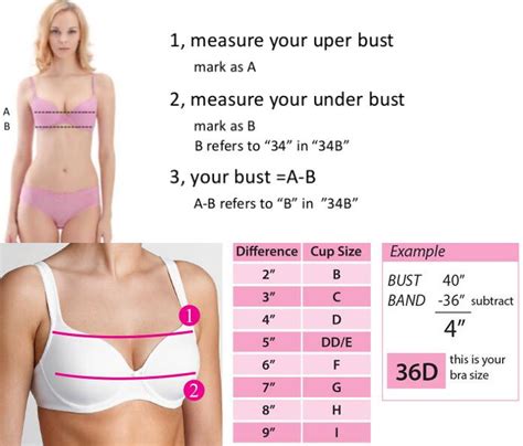 How To Measure Yourself For A Bra Correctly Her Style Code