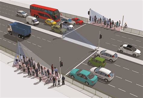 Agd Solutions For Traffic And Pedestrians Intertraffic Innovation 2020