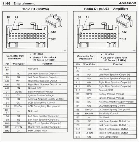 Trailblazer Radio Wiring | 2000 chevy silverado, Chevy trailblazer