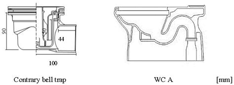 For the process design and selection of various water supply systems, used in Water | Free Full-Text | Analysis of Pneumatic Pressure ...