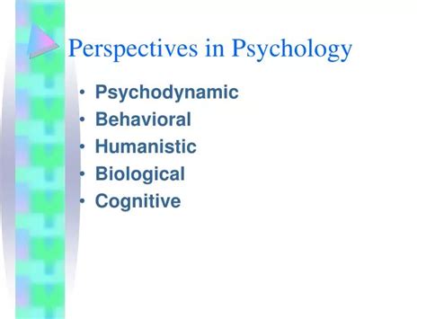 Ppt Perspectives In Psychology Powerpoint Presentation Free Download