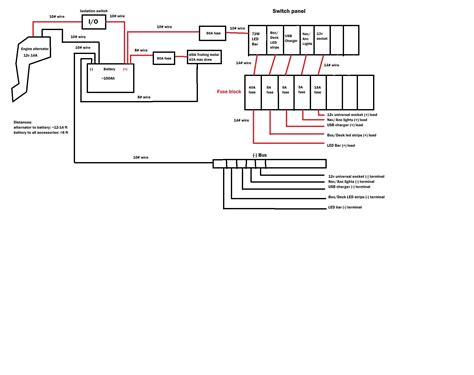 Use the old system to help make a plan in steps 1. 14 ft jon boat wiring diagram- help/advice? : boatbuilding