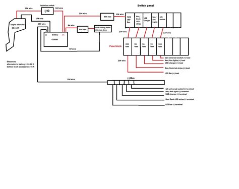 Maybe you would like to learn more about one of these? 14 ft jon boat wiring diagram- help/advice? : boatbuilding