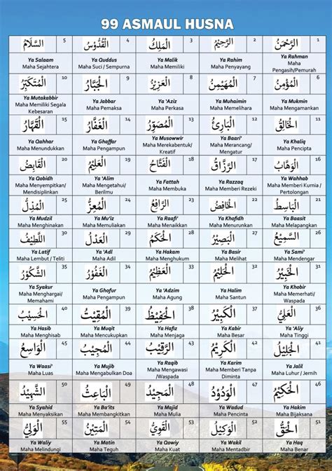 Softcopy Flyers Asmaul Husna - Klinik Asmaul Husna