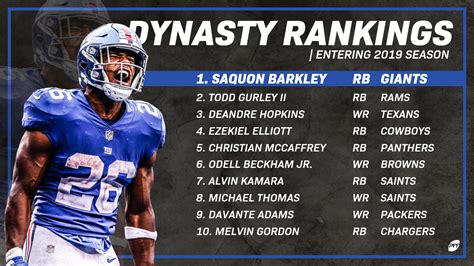 By jason marcum august 10, 2018. Top 100 dynasty fantasy football rankings | Fantasy ...