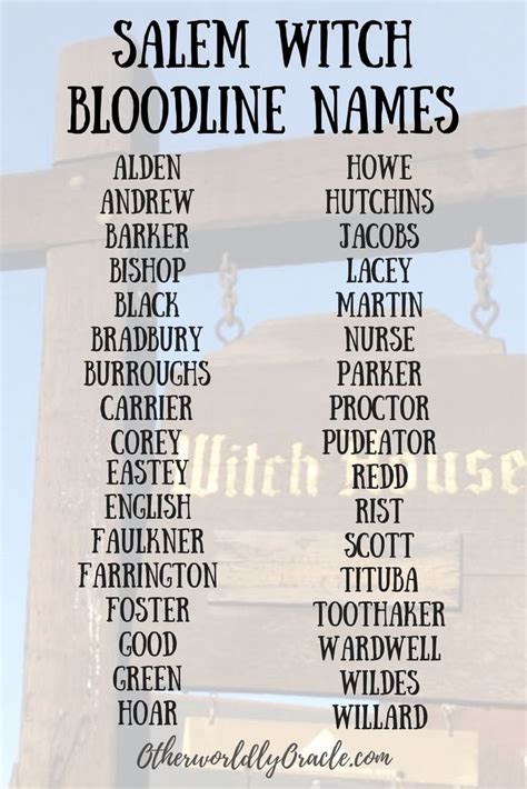 Check Your Ancestors Names Against The Salem Witch Bloodline Names List