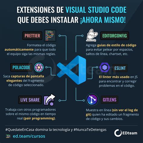 Extensiones De Visual Studio Code Que Debes Instalar Artofit