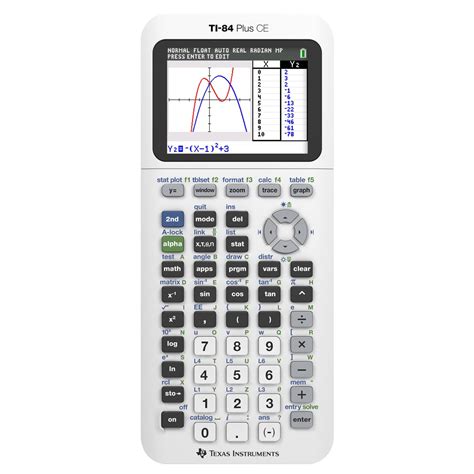 Texas Instruments Ti 84 Plus Ce Color Graphing Calculator