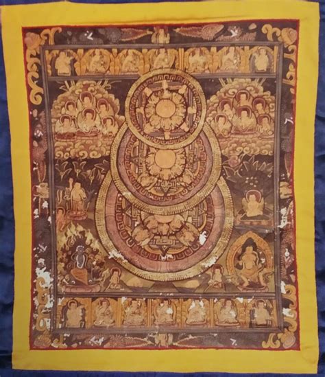 Thangkaritual Scroll Paintings Of Sikkim Asia Inch Encyclopedia Of
