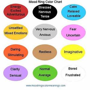 Mood Ring Color Meaning Chart What 39 S Your Mood