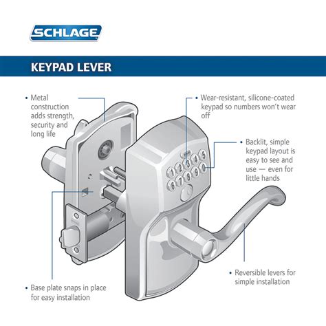 Schlage FE575 PLY 619 ACC Plymouth Keypad Entry with Auto-Lock and