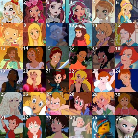 My Top Favorite Non Disney Females By OliviaWhitley On DeviantArt