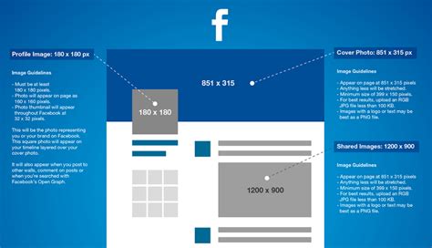Use this twitter banner template to quickly fit a photo to this exact size. Avatar logo's | FlowStyleguide