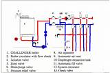 Images of System Boiler Installation Diagram