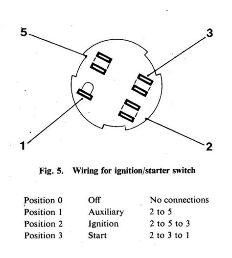 5 Wire Ignition Switch Wiring Diagram