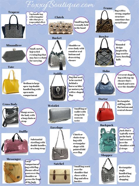 Handbag Guide Types Of Handbags Types Of Purses Handbag