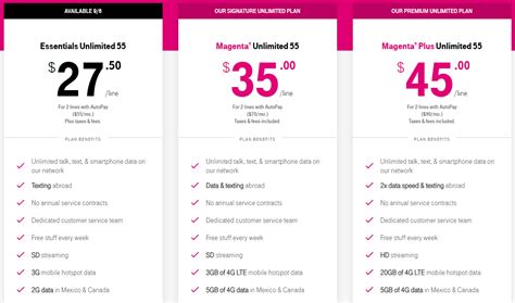 T Mobile Trots Out Unlimited 55 Plans With Discounts For Seniors Aivanet