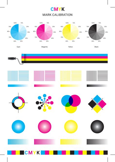 CMYK Color Test Page | Color Test Page