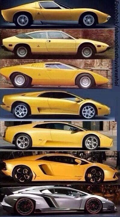 Lamborghini Models Over The Years Pics