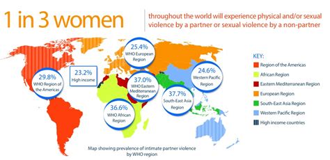 Day 1 Women And Domestic Violence Around The World Common Grace