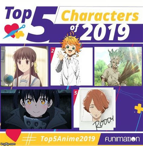 My Top 5 Best Anime Characters Of 2019 List Anime Amino