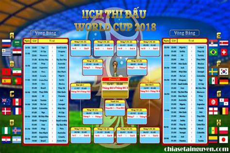 Lịch thi đấu bóng đá, phát sóng trực tiếp world cup ngày 22/6/2018 trên các kênh vtv6, vtv6hd, vtv3 và vtv3hd có các trận đấu quan trọng thuộc bảng d và bảng e. Chia sẻ PSD lịch thi đấu chi tiết World Cup 2018