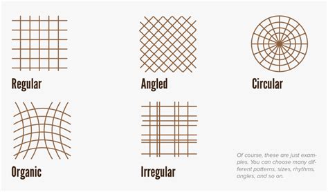 Types Of Grids Pattern Different Types Of Grid Hd Png Download Kindpng