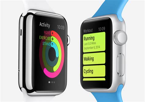 This app gives you free access to over a thousand workouts that fit every requirement including several strength exercises, cardio, yoga, dance, mixed martial arts, etc. Apple Watch Will Take Full Advantage Of Health Apps ...