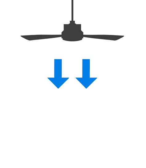 Upload a file and convert it into a.gif and.mp4. Ceiling Fans: Conserve Electricity, Save Money - Kirsch ...