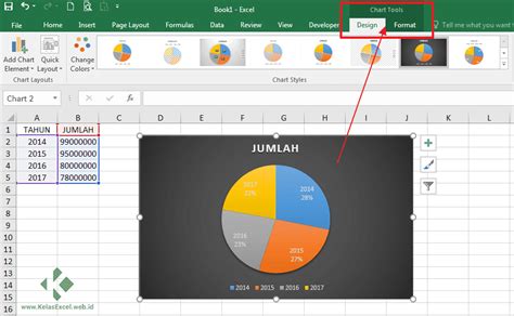 In 'early binding' you must explicitly set a reference to 'microsoft powerpoint 16 object library' (for ms office 2019) in the vbe (visual basic. Bagian-bagian Microsoft Excel Beserta Fungsinya (User ...