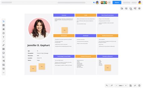 User Persona Template Cacoo Nulab