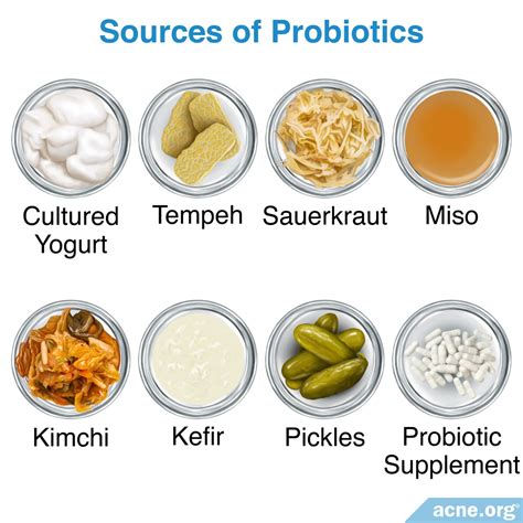 Many foods that are naturally rich in probiotics, including yogurt and kimchi, also contain a form of fermented protein known as biogenic amines. Do Probiotics Clear Acne? - Acne.org