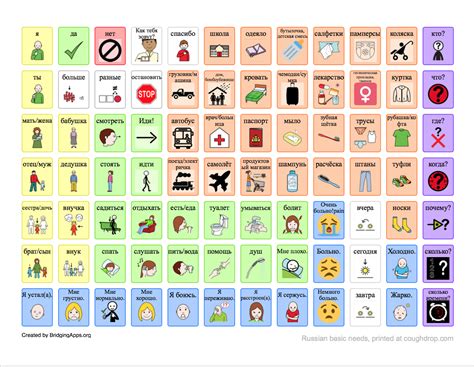 Free Printable Communication Boards For Autism
