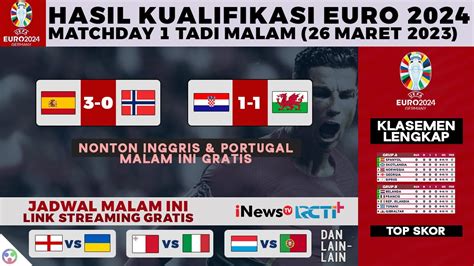 Hasil Kualifikasi Euro 2024 Spanyol Vs Norwegia Klasemen And Jadwal