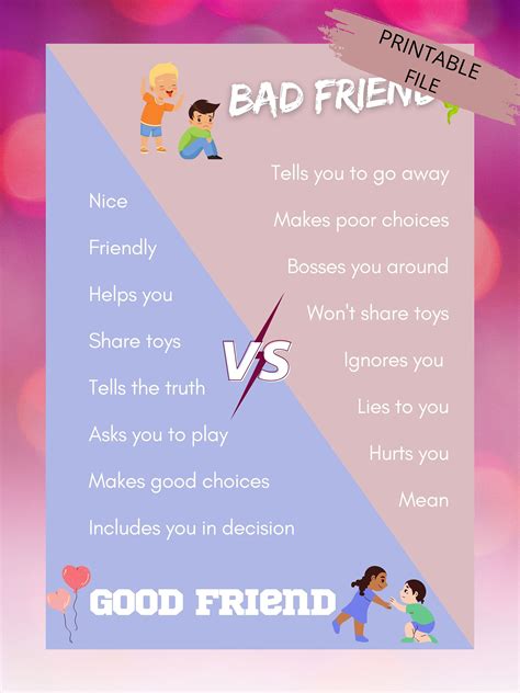 Good Vs Bad Friends Poster Printable Emotional Learning Social Skills