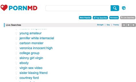 Heres What The World Is Searching For In Porn Right Now Huffpost
